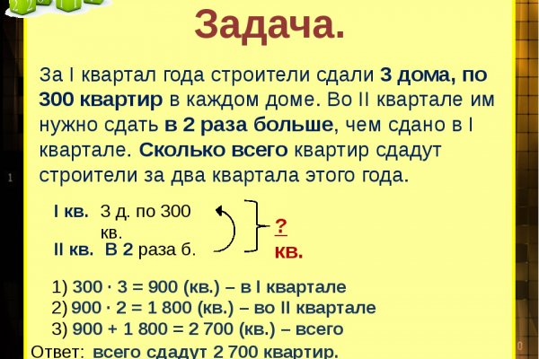 Кракен маркетплейс отзывы