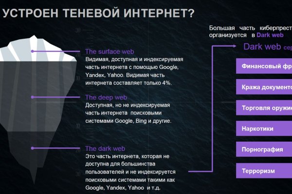 Ссылки на кракен at
